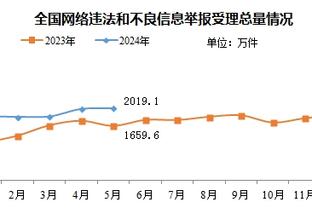 迪马济奥：与纽卡等队竞争，弗洛西诺内接近租借尤文后防小将怀森